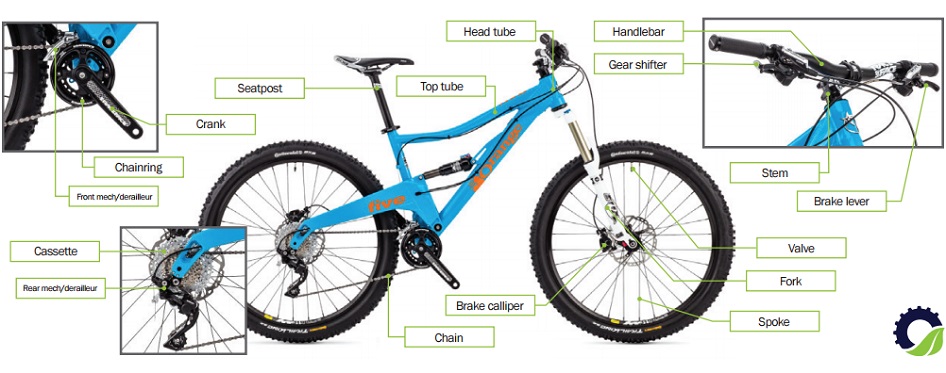 mtb maintenance