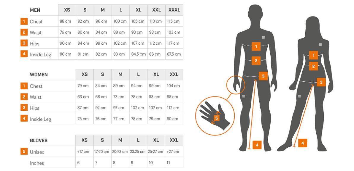 Sportful Size Chart